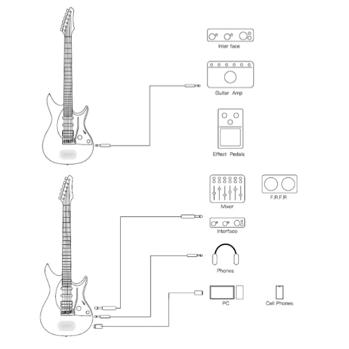 Enya Inspire Electric Smart Guitar in Black